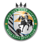Kfar Kama